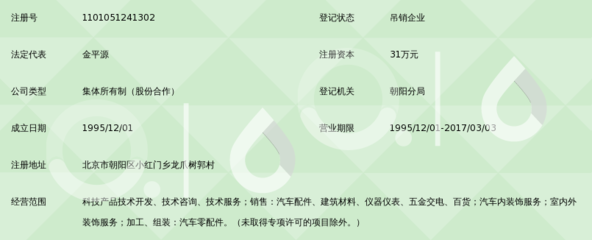 聚焦技術咨詢與創新——北京麥迪托汽車技術中心紀實